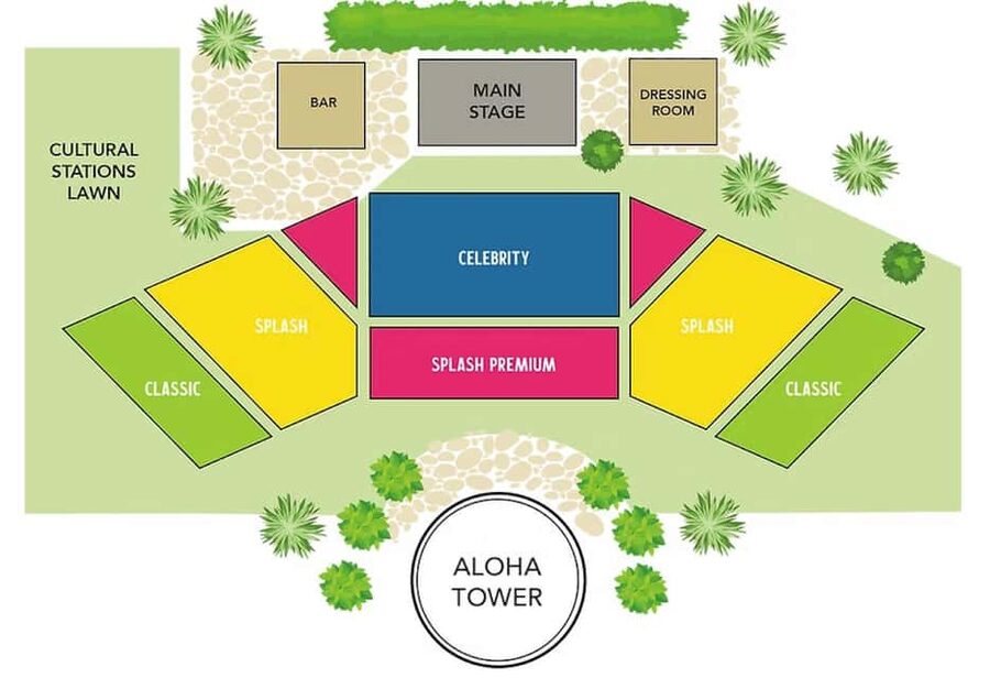 Honolulu: Ka Moana Luau Dinner and Show with Transportation - Is $166 a fair price?
