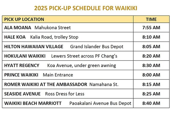 Pearl Harbor, USS Arizona Memorial & Honolulu City Tour - What you see at the Pearl Harbor Visitor Center